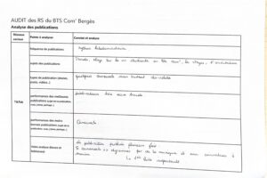 Audit des RS 2/4