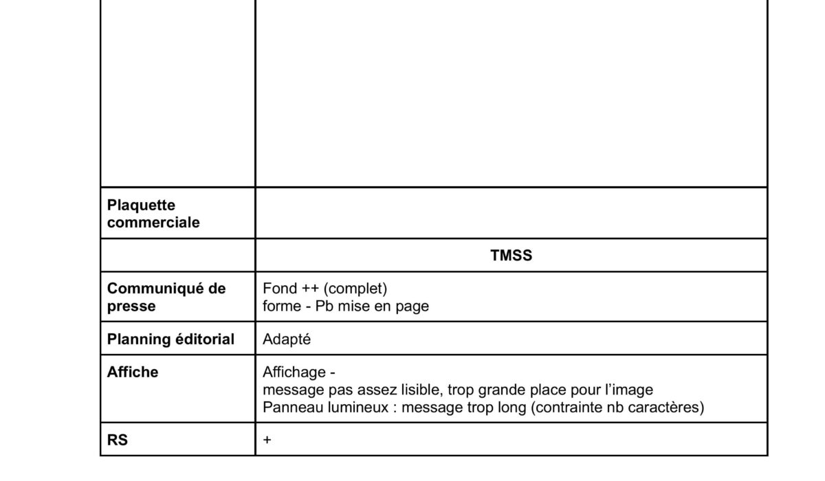 retour client 2/2