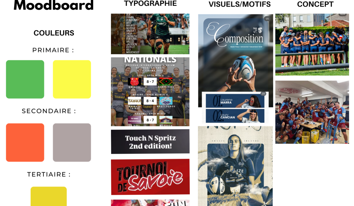 moodboard veille Touch